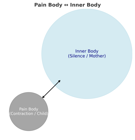 �ڥ���ܥǥ��ȥ���ʡ��ܥǥ�